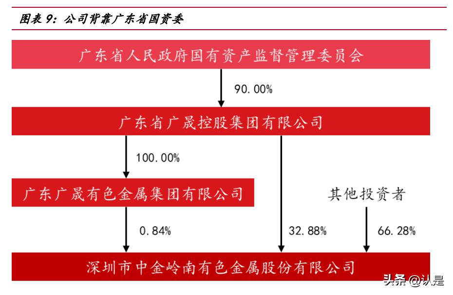 中金岭南最新消息,中金岭南最新消息，一场自然美景的探索之旅，心灵的洗涤与重生