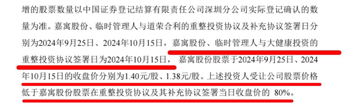 嘉寓股份最新消息,嘉寓股份最新消息📣📈