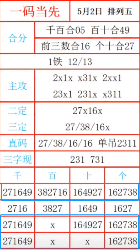 今晚必出一肖一码,定性解析明确评估_七天版25.672