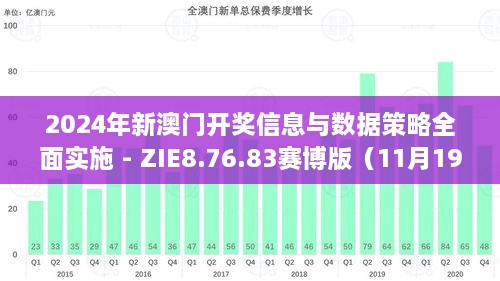 2024新澳门正版挂牌,电子科学与技术_便签版22.132