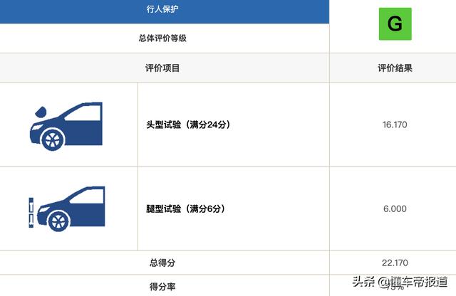 香港大众网免费资料查询,快速解答方案设计_理想版87.656