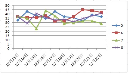 澳门天天开彩开奖结果,实践数据分析评估_业界版58.593