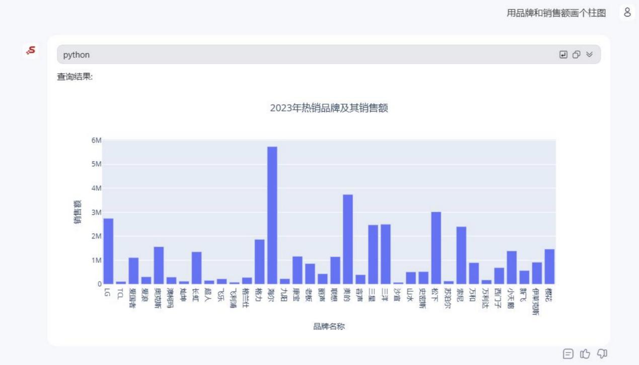 2024澳门特马今晚开奖图纸,数据解析引导_别致版95.435