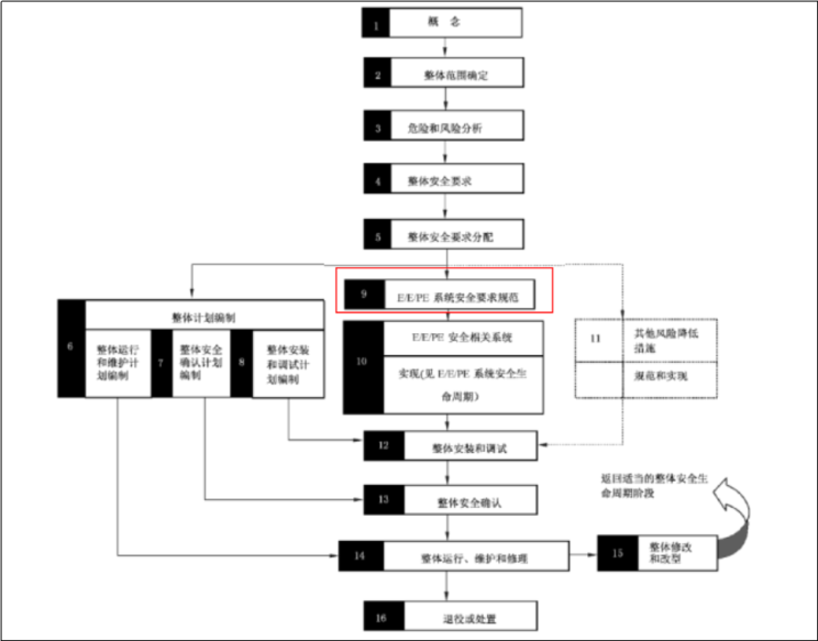 澳门王中王100%期期准,数据评估设计_安全版69.377