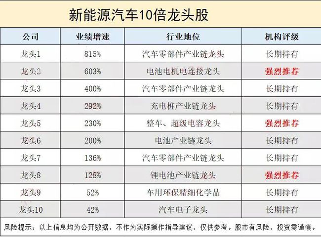 2024新奥精准资料免费大全078期,全身心数据指导枕_任务版59.746