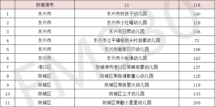 新澳门2024历史开奖记录查询表,精细评估方案_多媒体版73.128