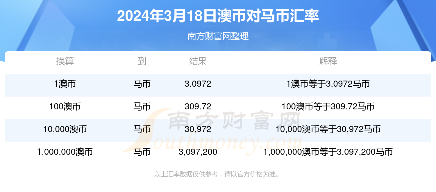 新澳2024年精准特马资料,信息与通信工程_旅行者版78.373