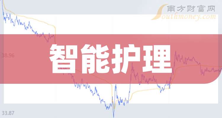 思创医惠科技革新引领智享生活新篇章