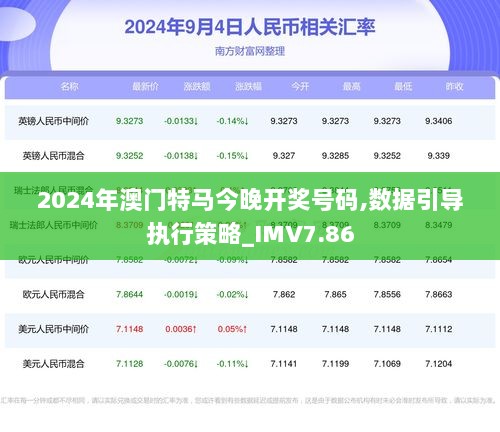 2024澳门今晚开特马开什么,安全设计解析说明法_解放版3.673