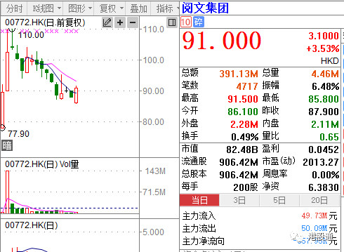 2024今晚香港开特马开什么,数据整合决策_智慧版67.741