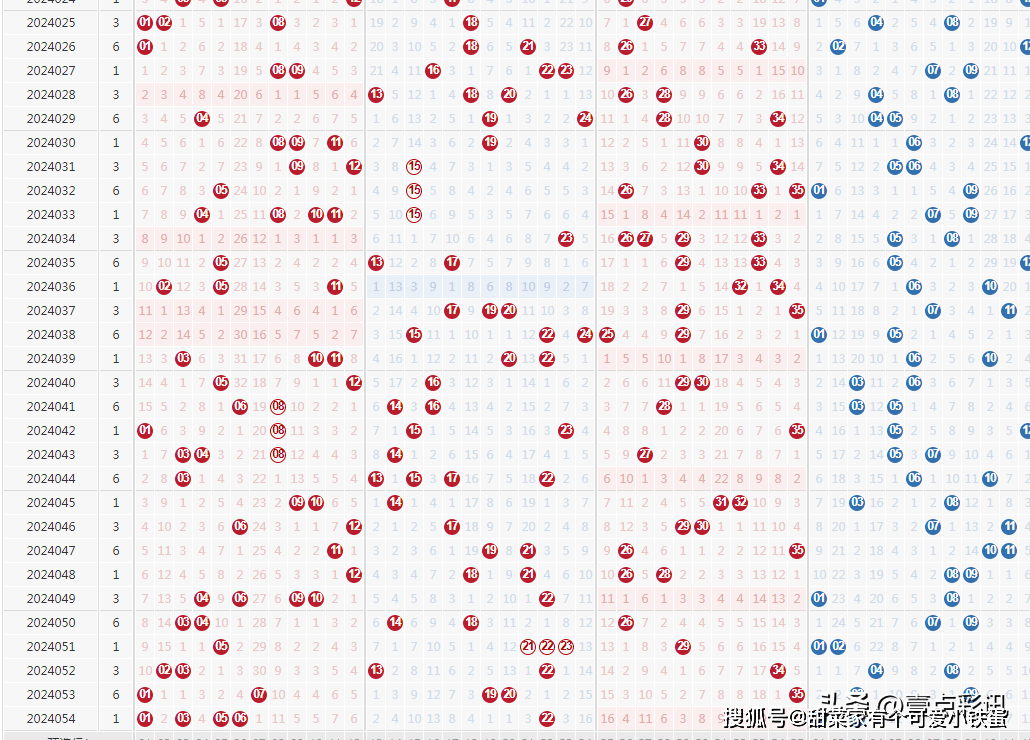 新澳门六开彩开奖结果2024年,具象化表达解说_家居版4.353