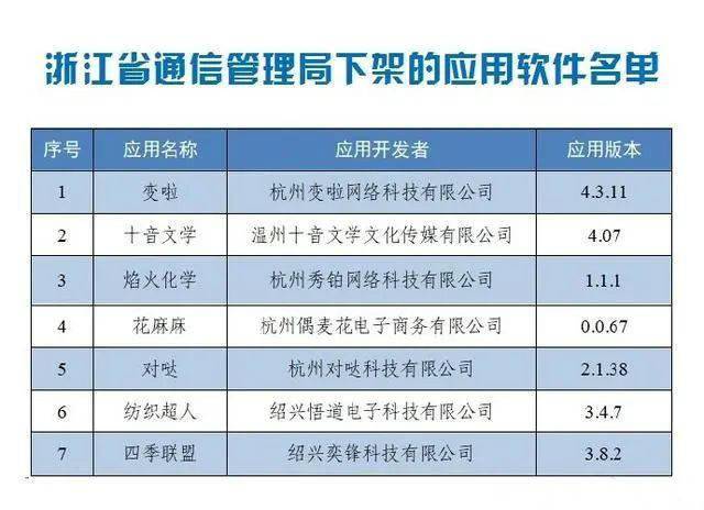 2024澳门天天开好彩大全开奖记录走势图,科学解说指法律_游戏版23.670