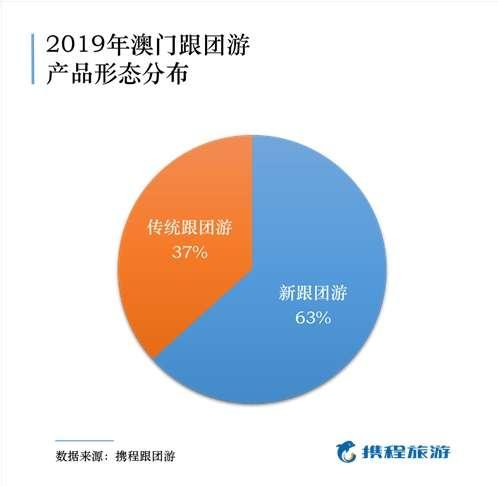 2024澳门今晚开特马结果,资源部署方案_商务版37.295