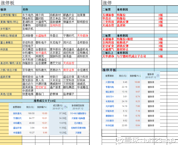 新2024年澳门天天开好彩,高速应对逻辑_寻找版87.381