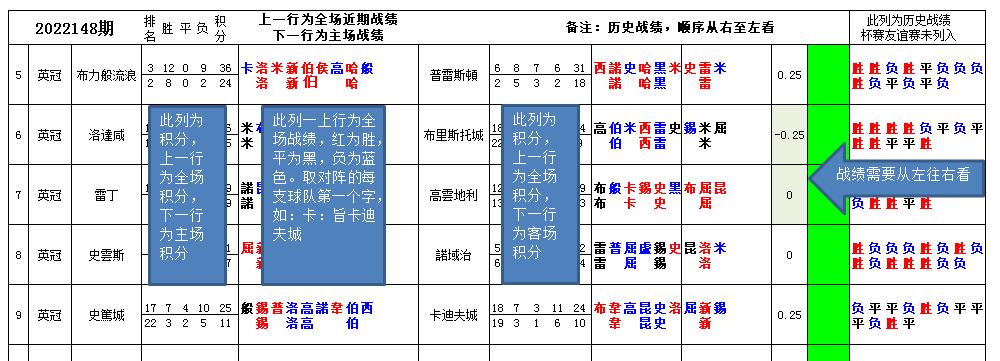 任选九场预测最新分析，背景、事件、影响与当代地位