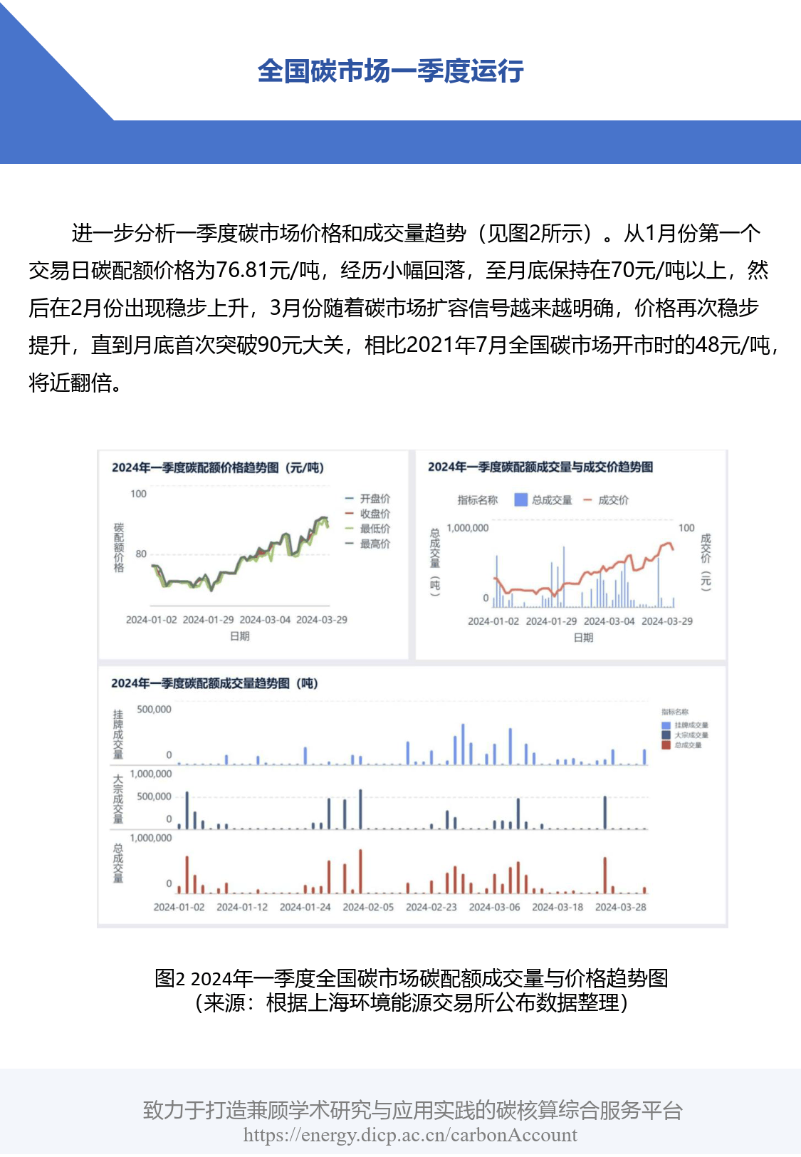 新奥2024一肖一码,深入研究执行计划_交互版43.980