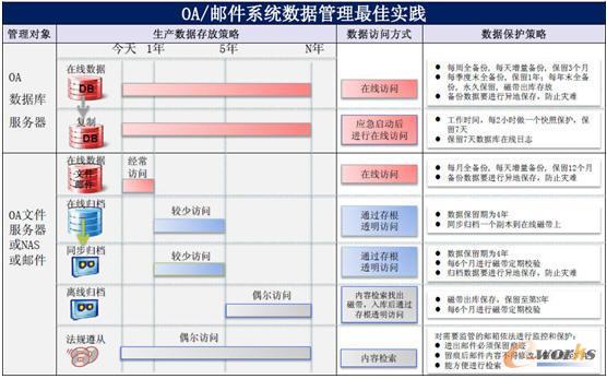 2024新澳门历史开奖记录,实践数据分析评估_触控版47.563