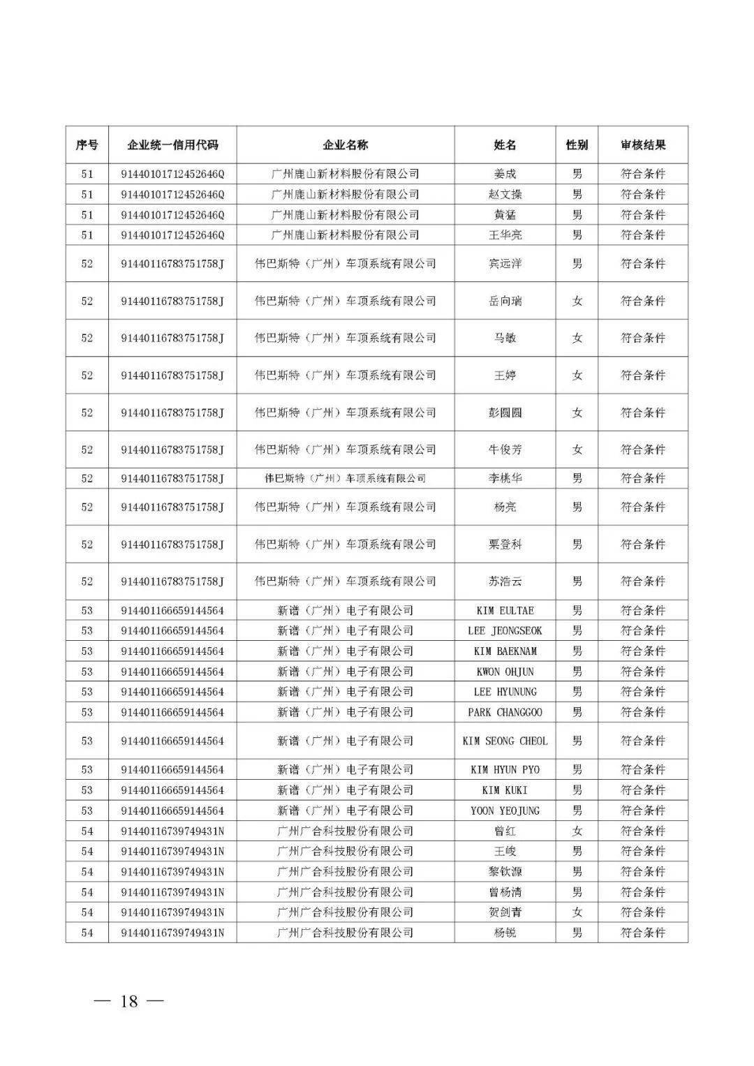 澳门开奖结果+开奖记录表,创新发展策略_便携版37.745