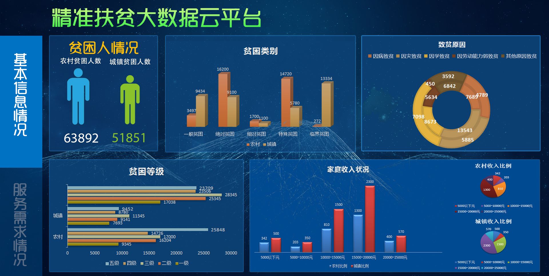 澳门最精准正最精准龙门客栈图库,数据化决策分析_跨界版80.132