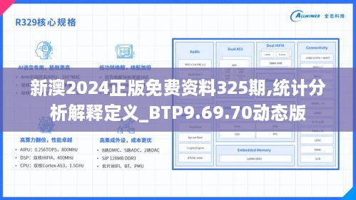 新澳2024正版免费资料,快速产出解决方案_编程版98.120