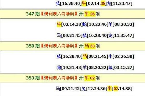 澳门今晚必定开一肖,专业数据点明方法_便携版80.139