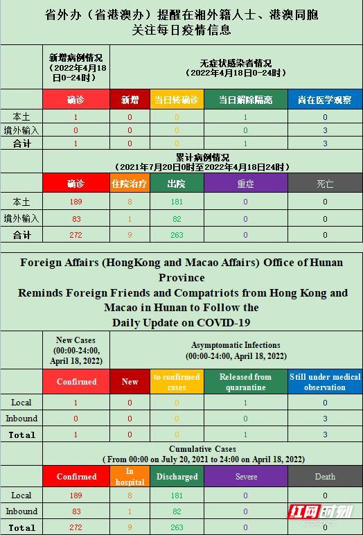 2024新澳门天天开奖免费资料,数据导向计划_流线型版9.851