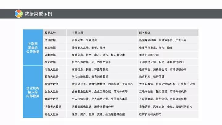 新澳精准资料免费提供510期,数据整合决策_职业版89.634