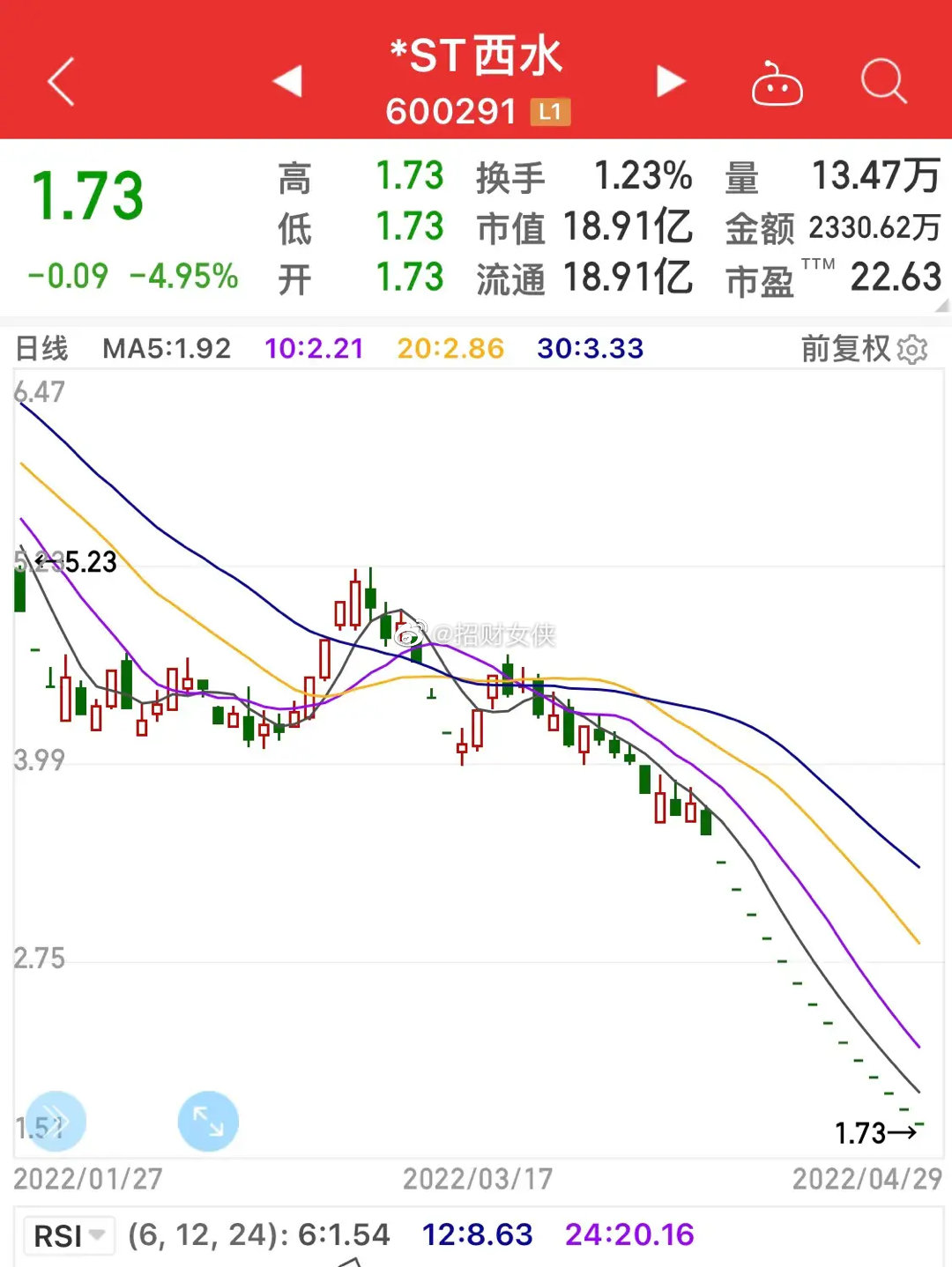 西水股份科技前沿重塑未来体验的最新消息