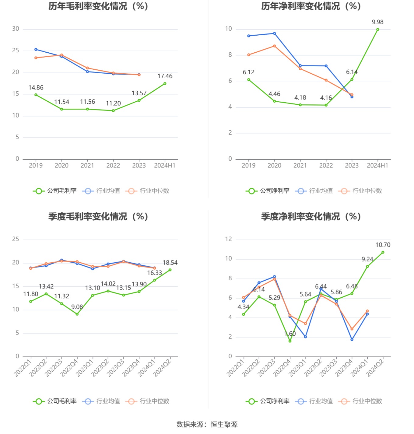 2024新澳门6合彩官方网,方案优化实施_高速版55.216