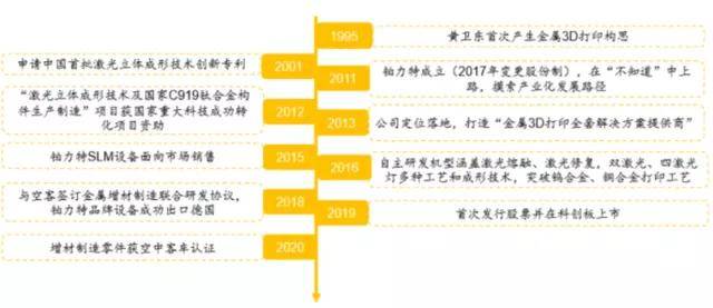 2024澳门特马今晚开什么,统计数据详解说明_内容创作版53.817