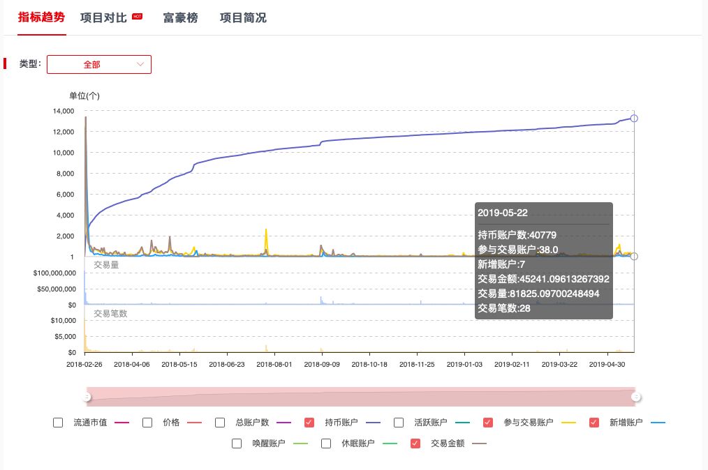 王中王72396网站,深入登降数据利用_可穿戴设备版57.121