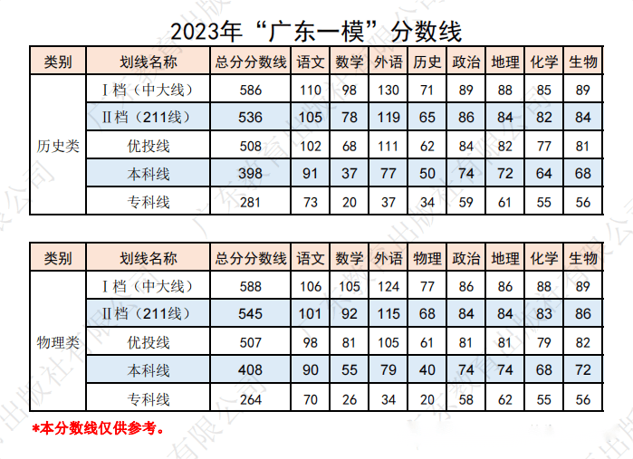 2024年澳门六开彩开奖结果查询,执行机制评估_智慧共享版85.242