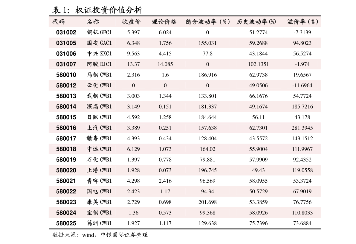 中国辣椒网最新价格动态，学习变化，自信与成就感的源泉