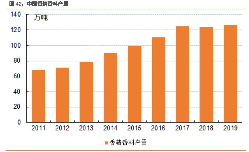 金禾实业最新动态报道