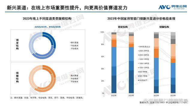 2024年新奥全年资料,时代变革评估_效率版16.465