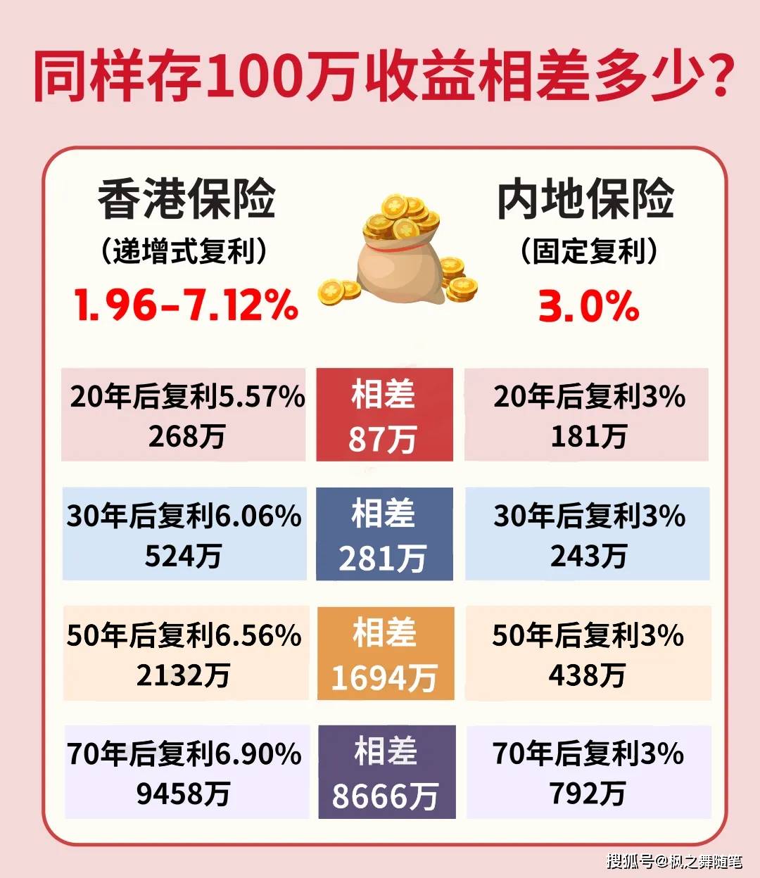 新奥2024一肖一码,担保计划执行法策略_强劲版42.504