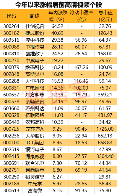 2024新澳开奖记录,现代化解析定义_乐享版21.808