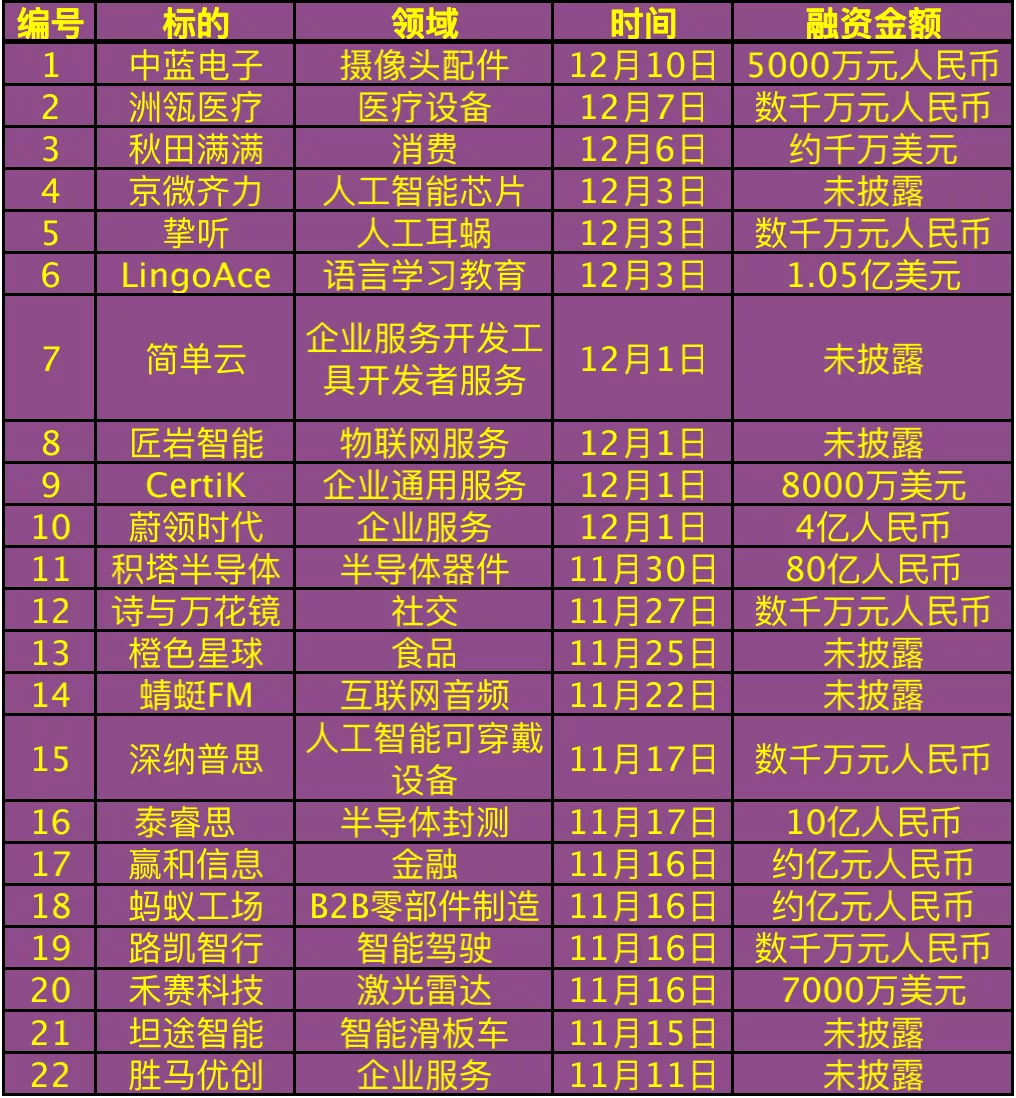 新澳门天天开奖资料大全,持续改进策略_特殊版38.181