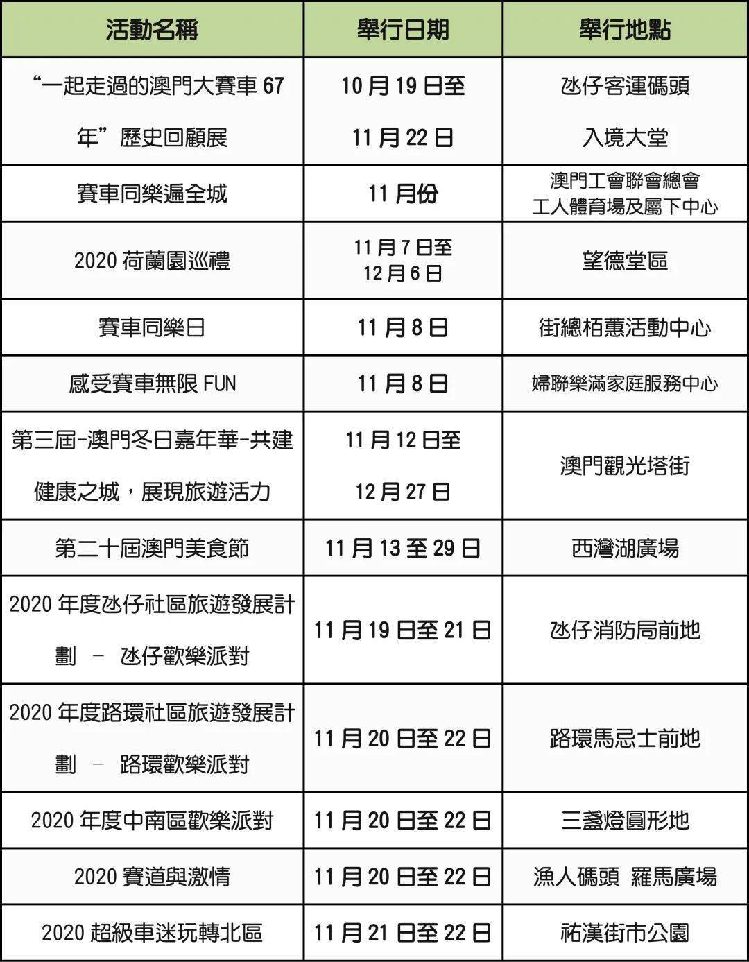 新澳门一码一肖一特一中水果爷爷,项目决策资料包括_社区版56.282