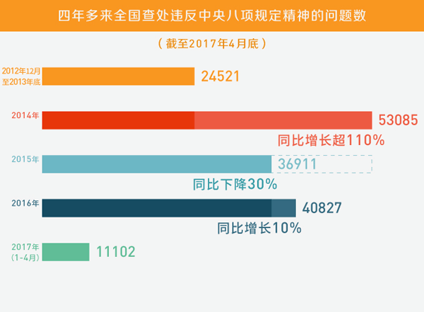 正版新澳门资料大全,实践数据分析评估_高效版80.128