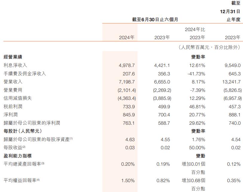 2024澳门六开彩开奖结果查询,快速问题解答_悬浮版44.695