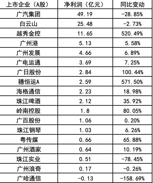 广哈通信最新动态，轻松掌握通信技能，入门广哈通信