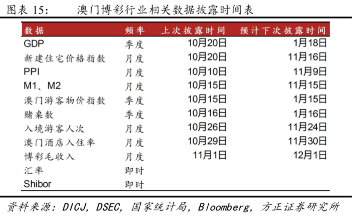 2024今晚澳门跑狗图,详细数据解读_无限版37.187