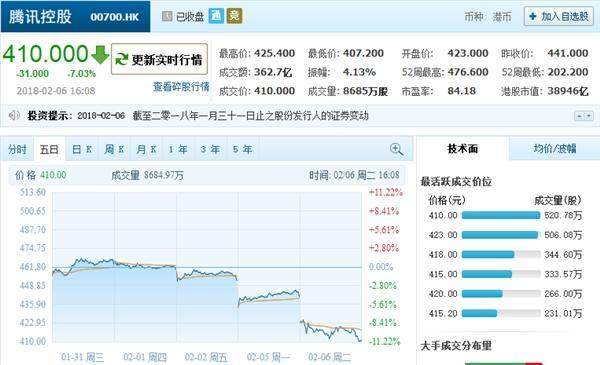 香港4777777开奖记录,多元化诊断解决_多媒体版49.150