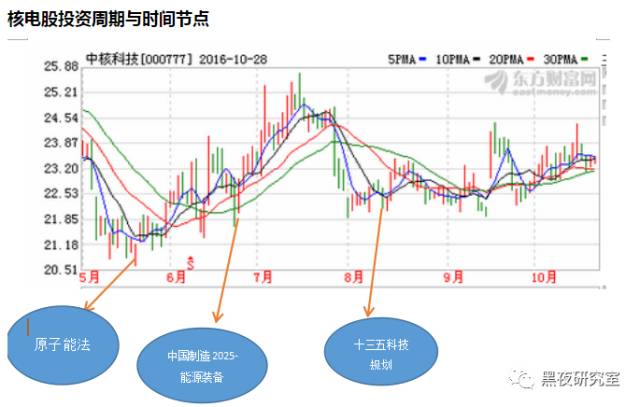 佳电股份最新消息全解析，获取步骤指南（适用于初学者与进阶用户）