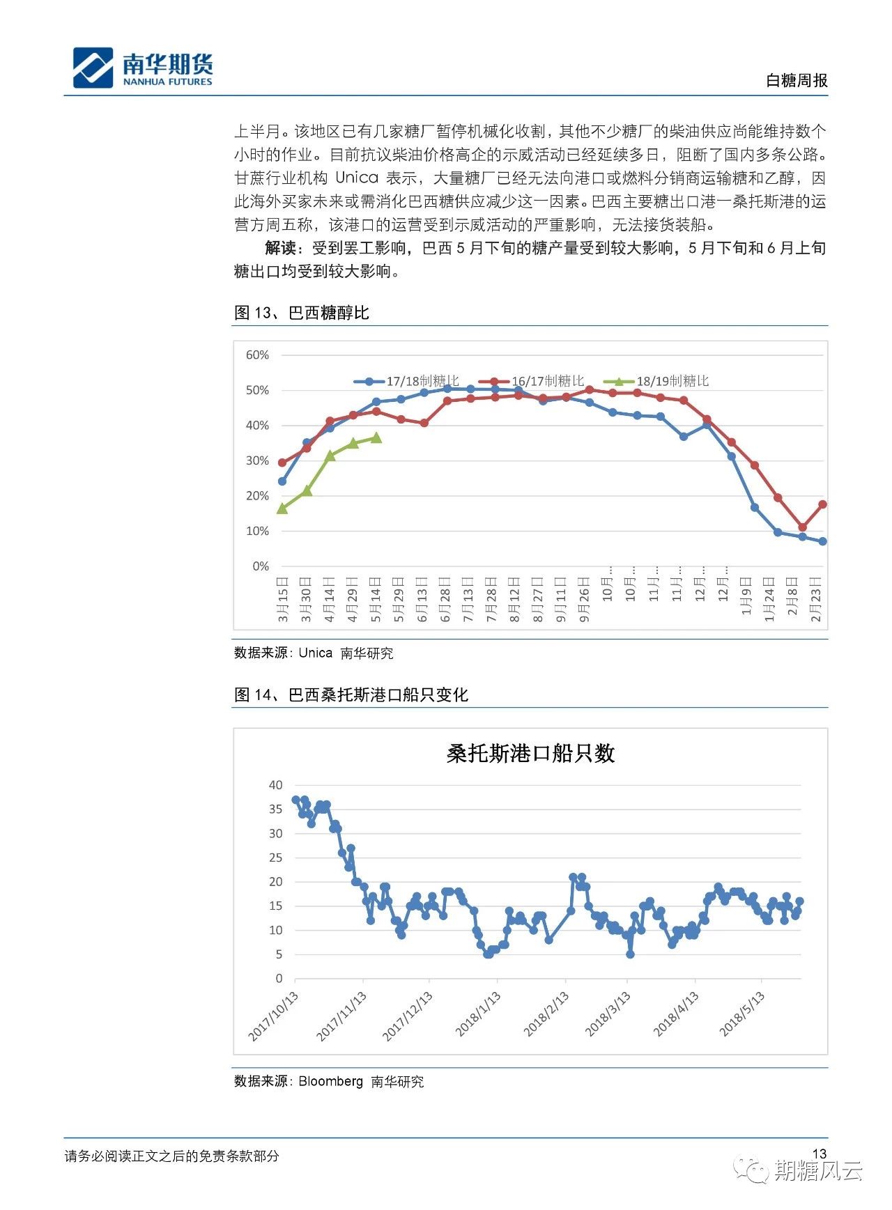 国际糖价最新行情深度解析与观点论述