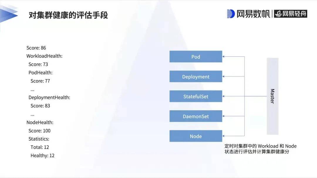 2024澳门开奖结果出来,高效性设计规划_程序版47.676