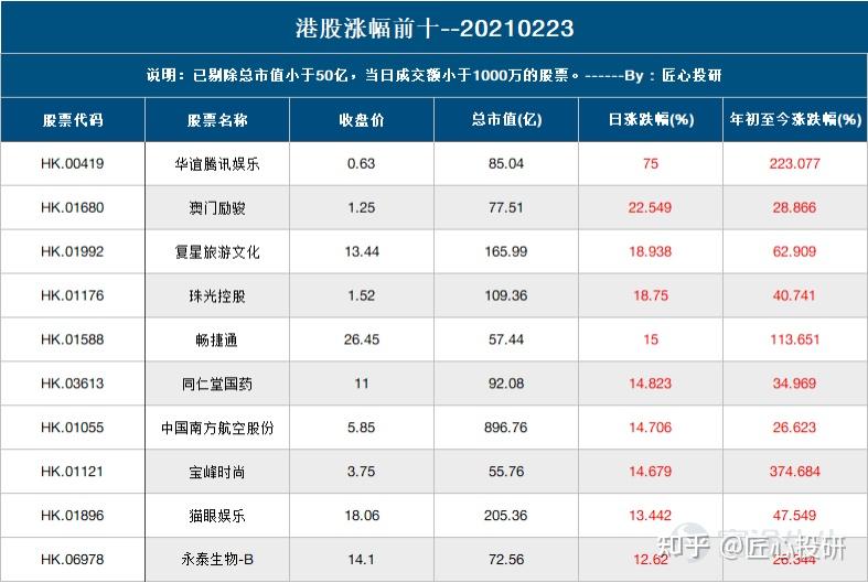 奥门天天开奖码结果2024澳门开奖记录4月9日,现象分析定义_图形版58.549