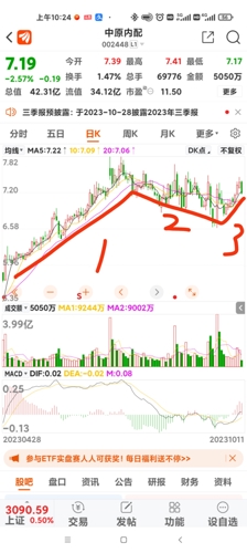 中原内配最新动态及相关观点深度解析