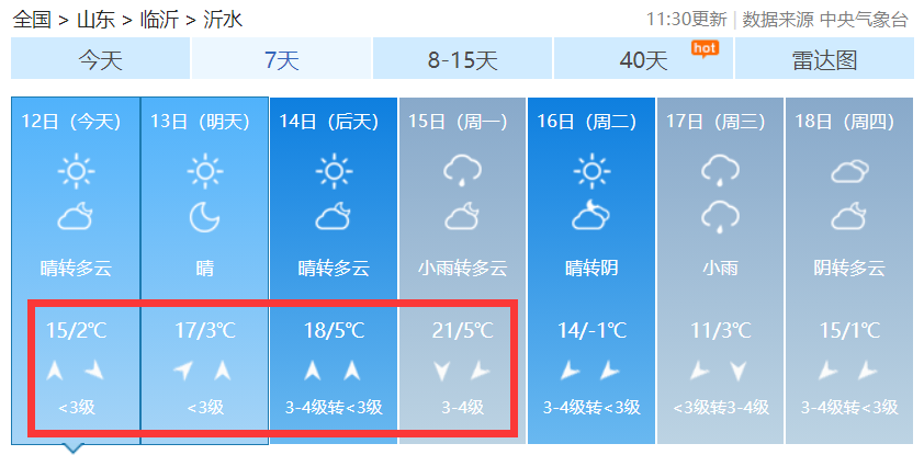 沂水最新天气预报，深度解读天气变化与影响